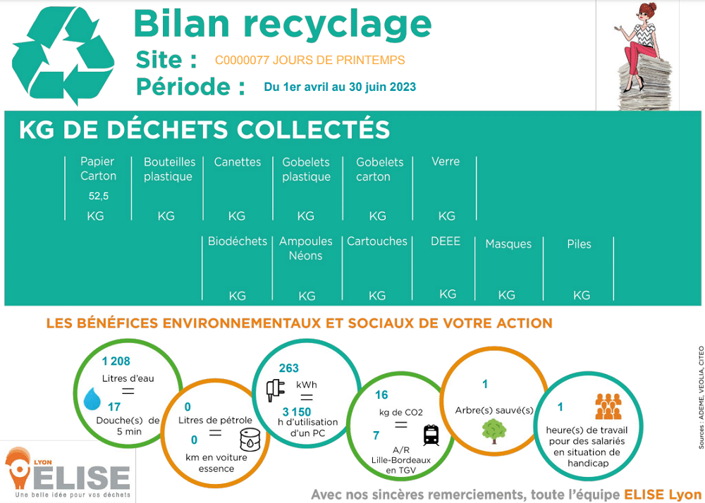 accueil en entreprise lyon